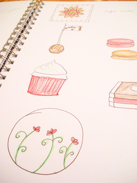 calgary dessert table sketches